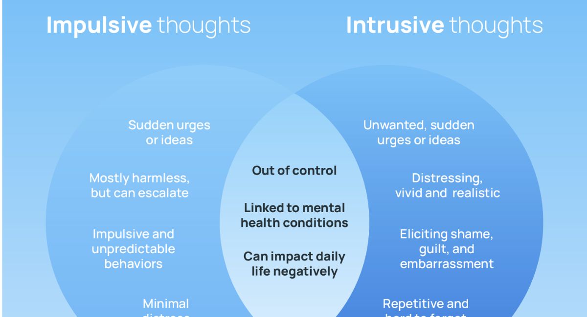 intrusive-vs-impulsive